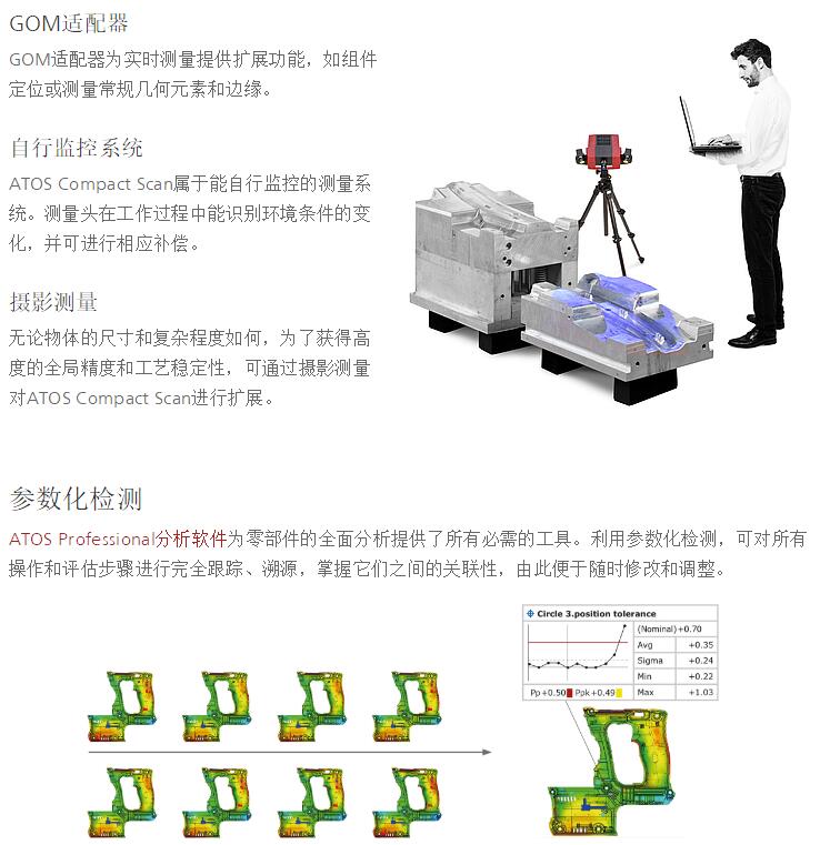 Gom测量仪器 东莞市岗野机械五金有限公司